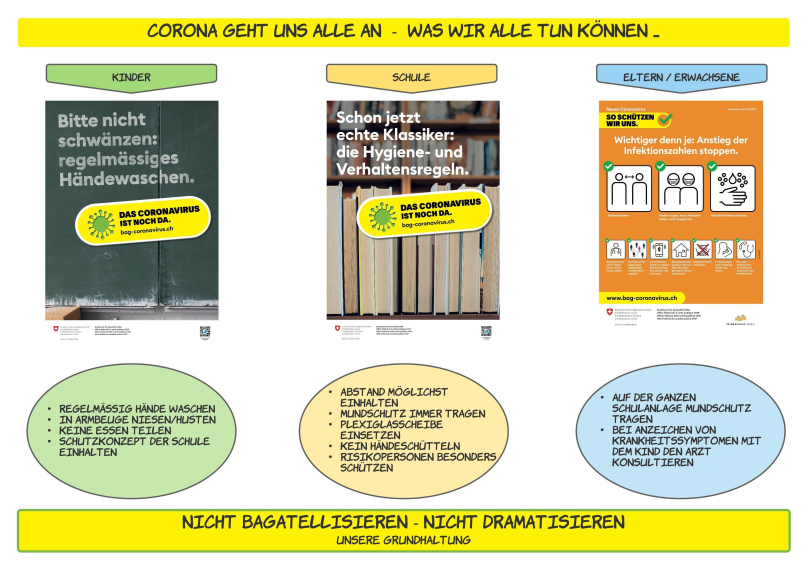Corona-News